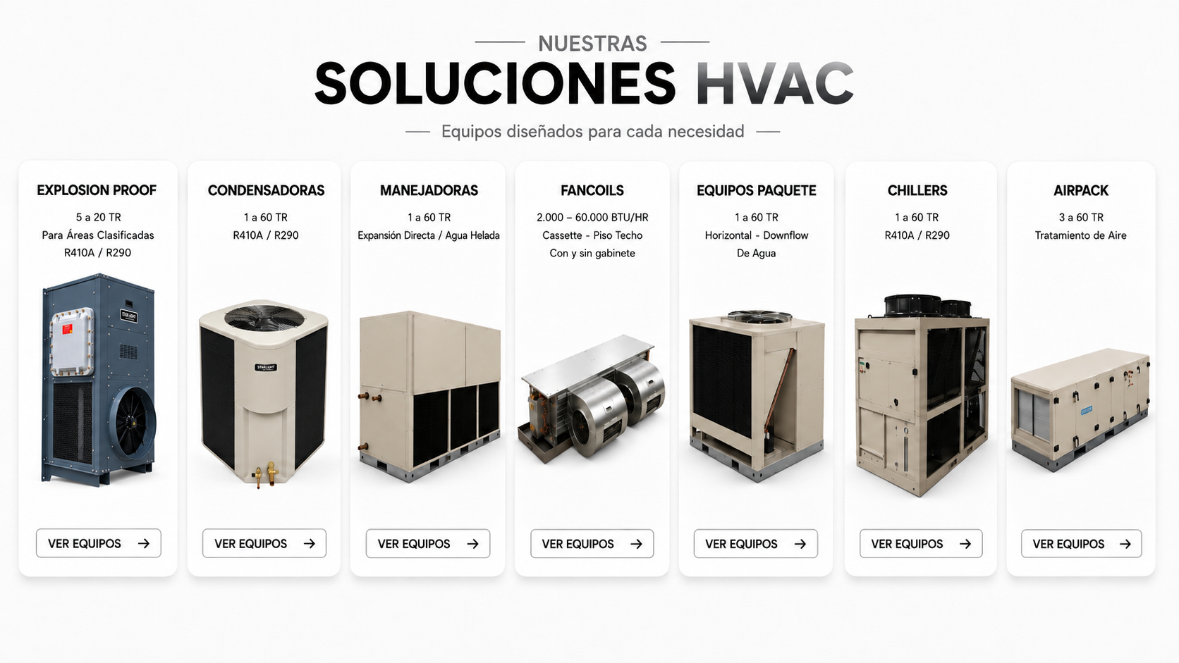 Nuestras soluciones HVAC — equipos diseñados para cada necesidad